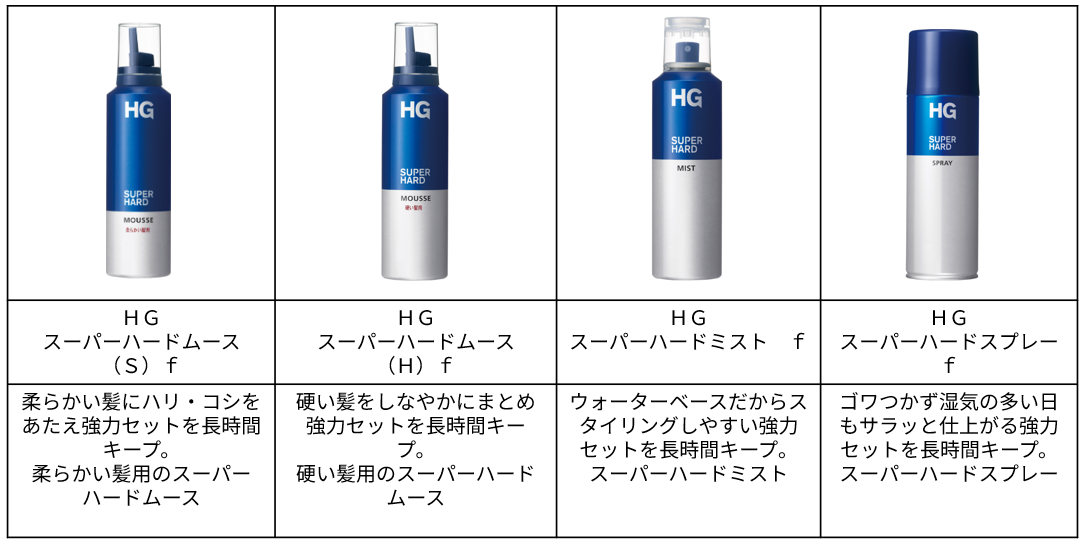 HG スーパーハードスプレー、ミスト、ムースを店頭で見かけません