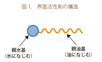 nyuuka_サブ①.png